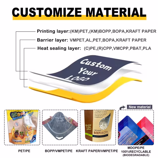 Reciclable Flexible Impresión personalizada Mylar Ziplock Mascota Perro Gato Bocadillos Tratar alimentos Plástico Laminado Alimentos para bebés Dulces Café Envasado Bolsa de pie